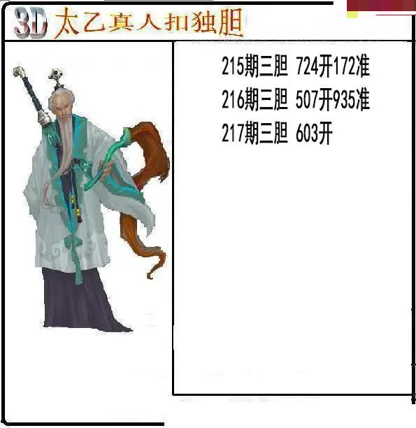 太乙真人独胆