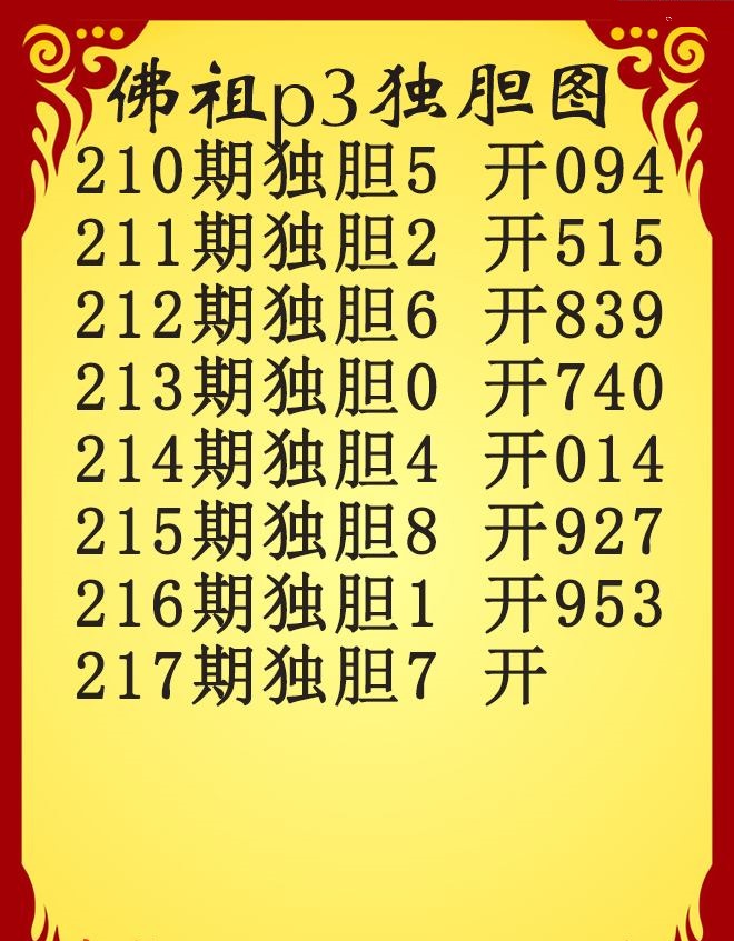 佛祖独胆