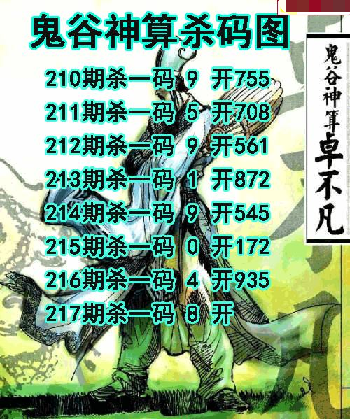 鬼谷神算