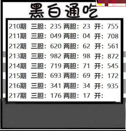 黑白通吃