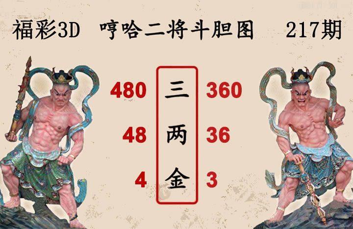 哼哈二将斗胆图