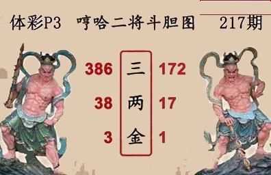 哼哈二将斗胆图