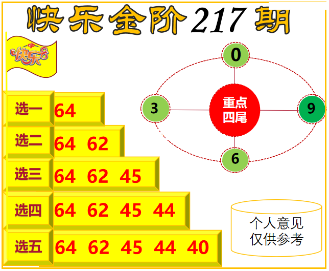 金山寻码图