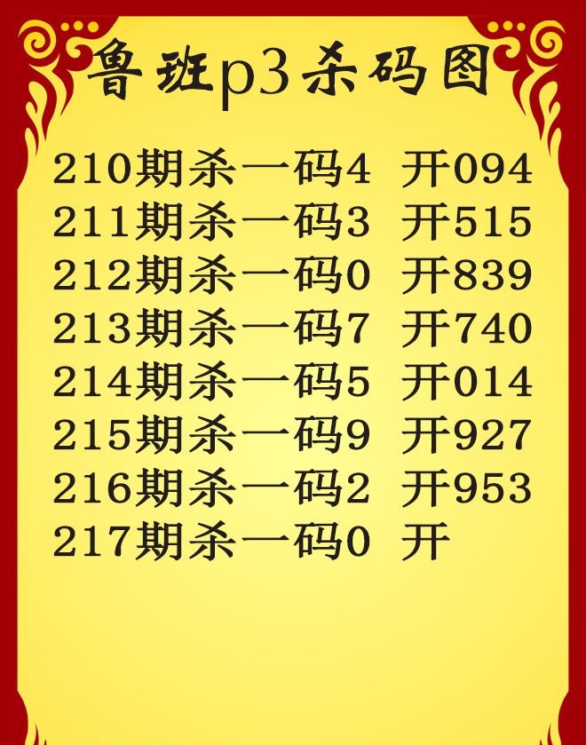 鲁班杀码