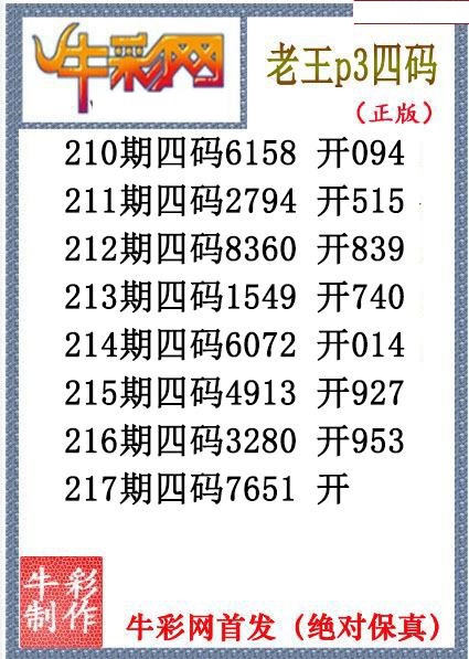 老王胆码