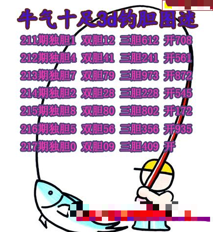 牛彩钓胆图