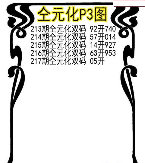 仝元化