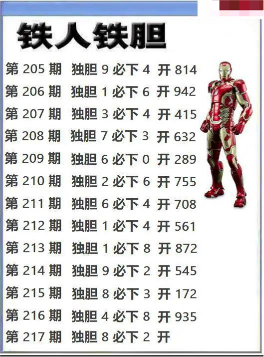 铁人独胆