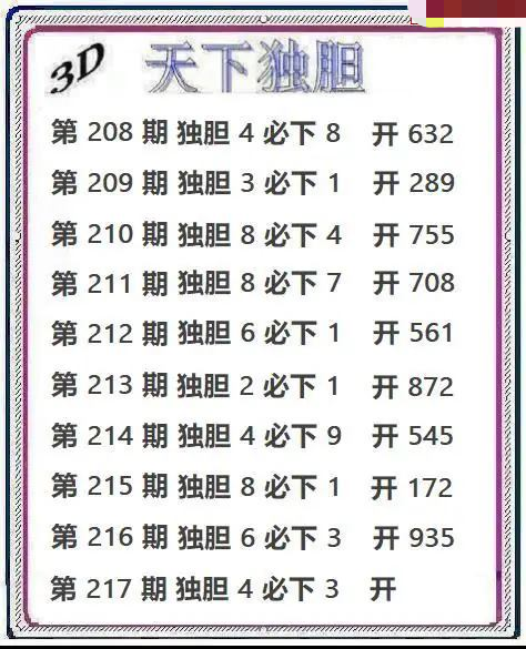 天下独胆