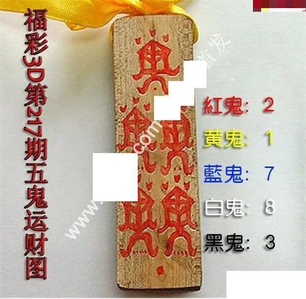 五鬼运财图