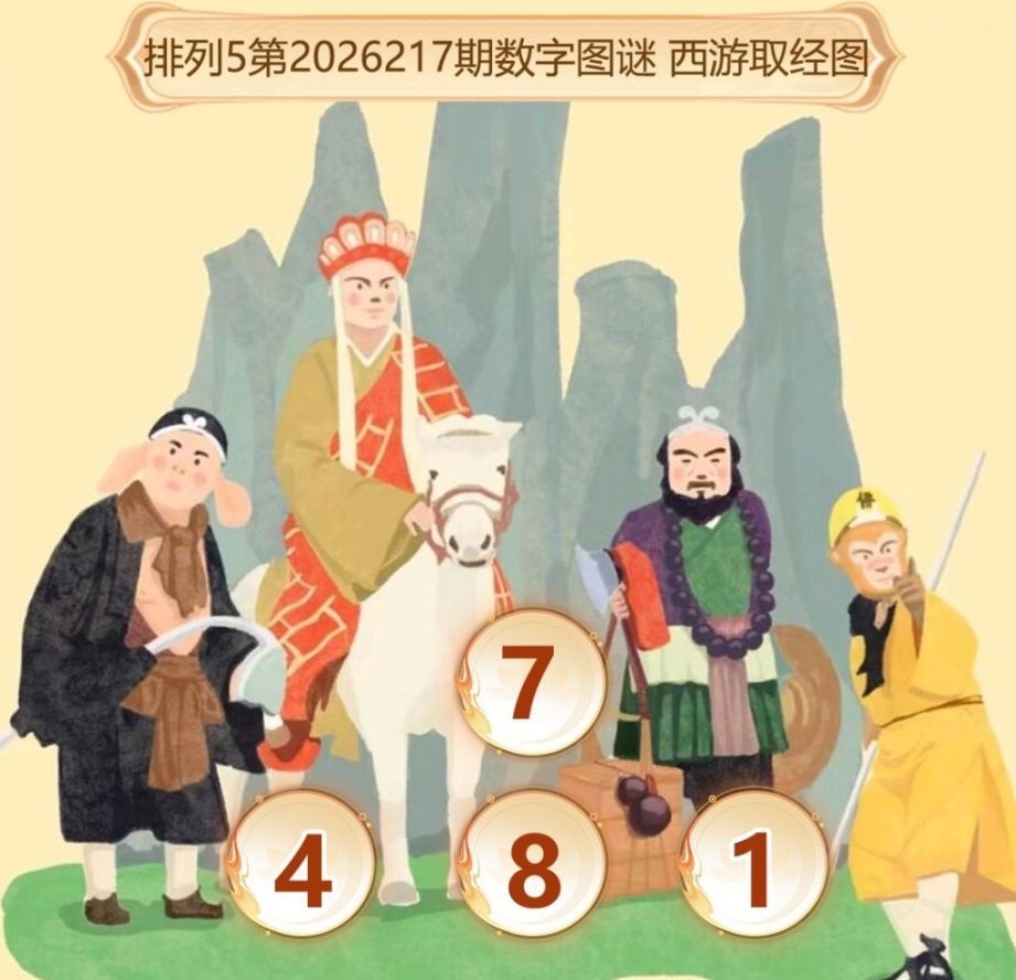 西游取经图