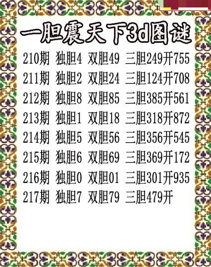 一胆震天下独胆