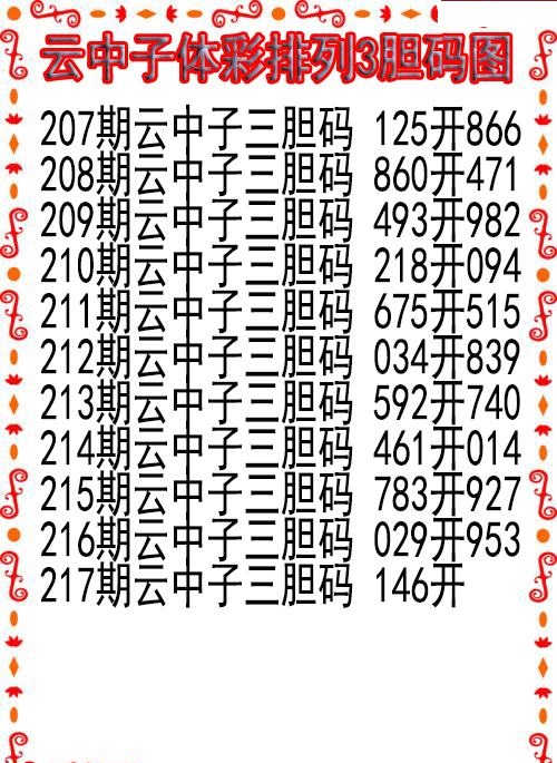 云中子胆码图
