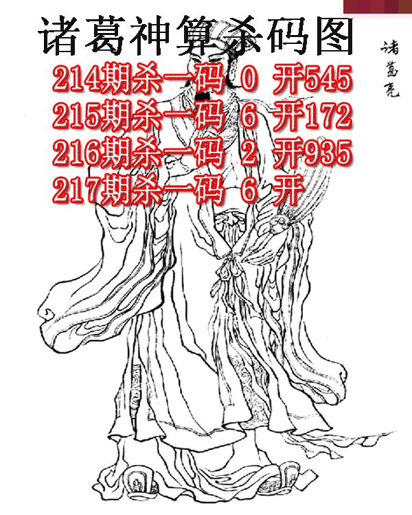 诸葛神算