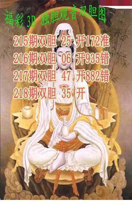独胆观音