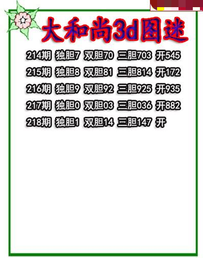 大和尚三胆