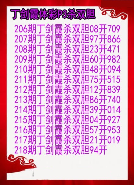 丁剑霞杀双胆图