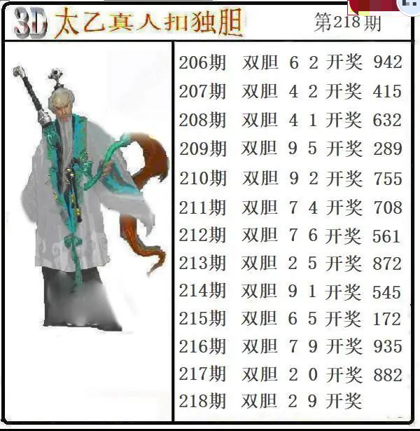 太乙扣胆