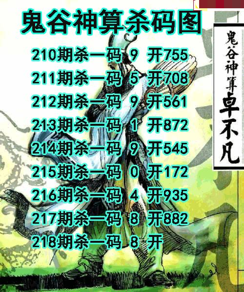 鬼谷神算