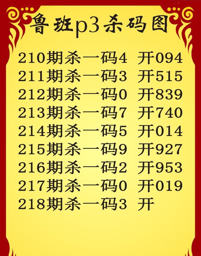 鲁班杀码