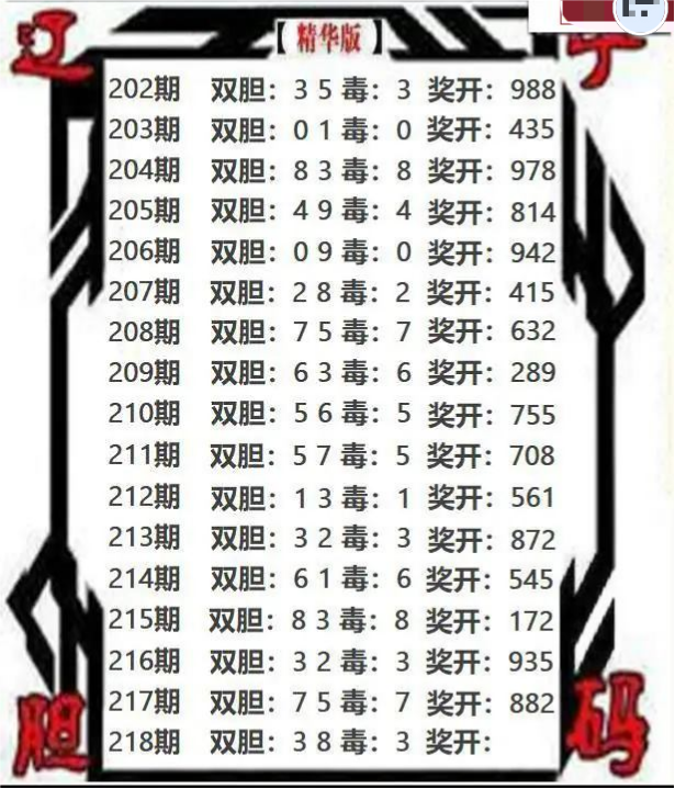 辽宁双胆