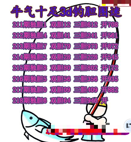 牛彩钓胆图