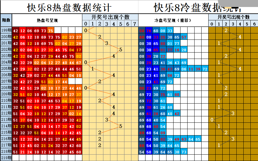 双彩游侠