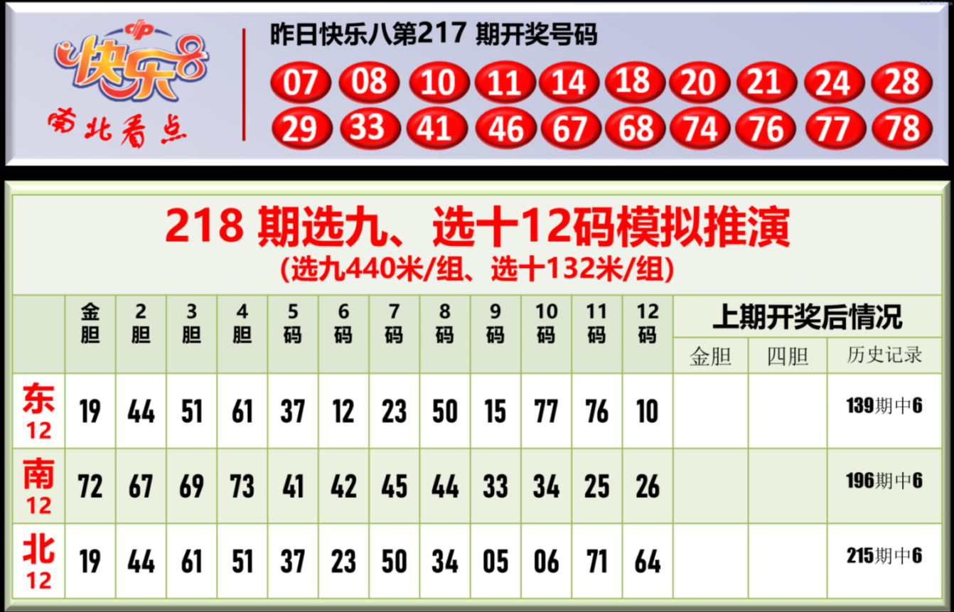 双彩游侠