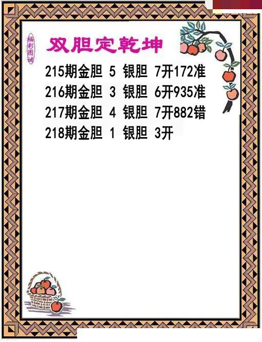 双胆乾坤