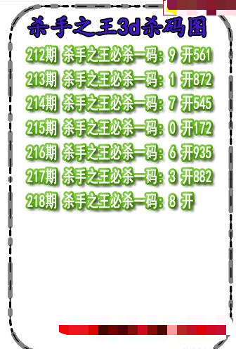 杀码王杀码