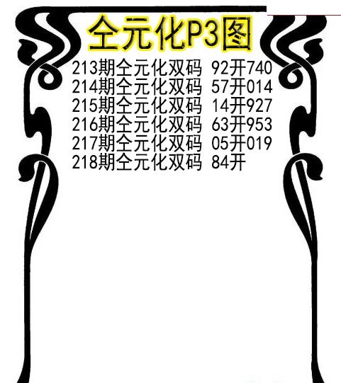 仝元化