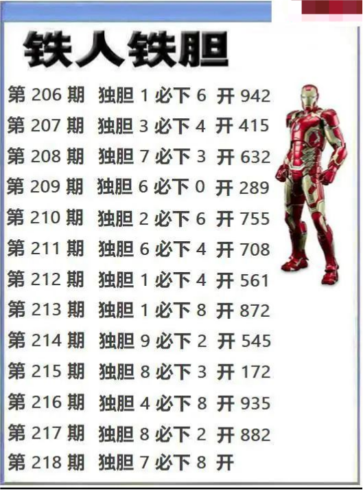 铁人独胆