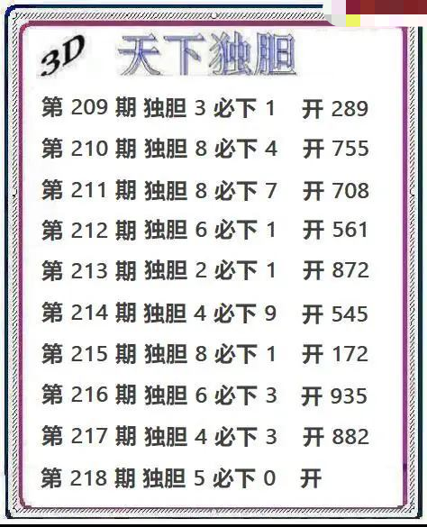 天下独胆