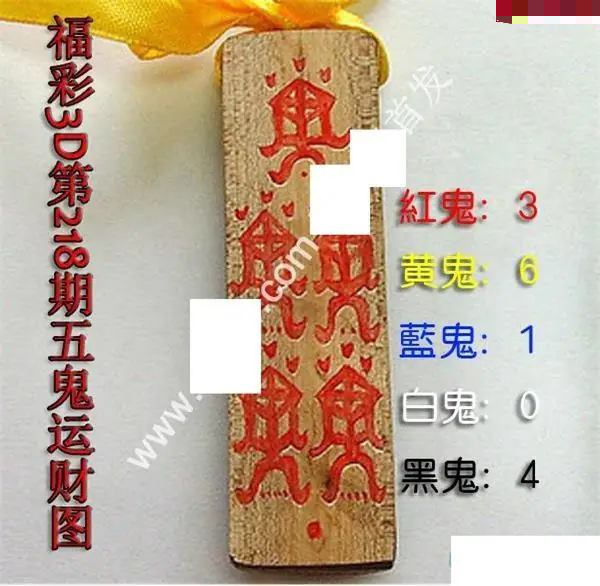 五鬼运财图