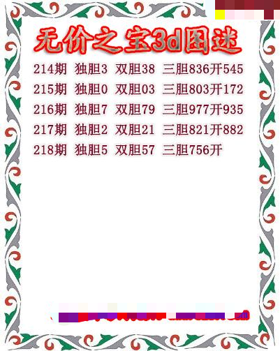 无价之宝送胆