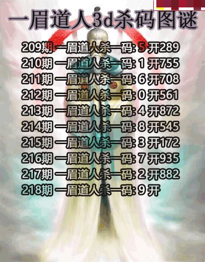 一眉道人杀码