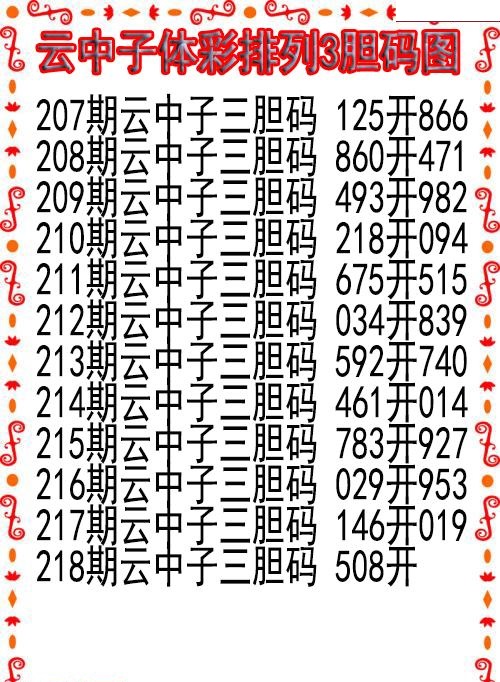 云中子胆码图