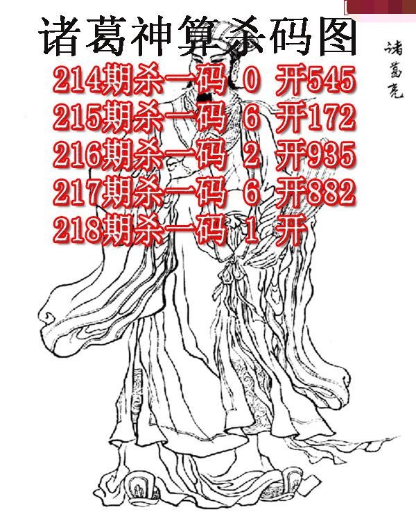 诸葛神算