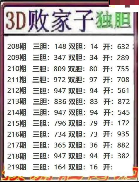 败家子独胆