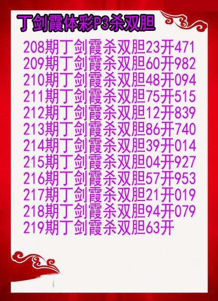 丁剑霞杀双胆图