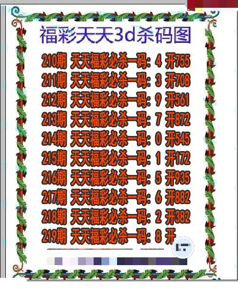 福彩天天杀码