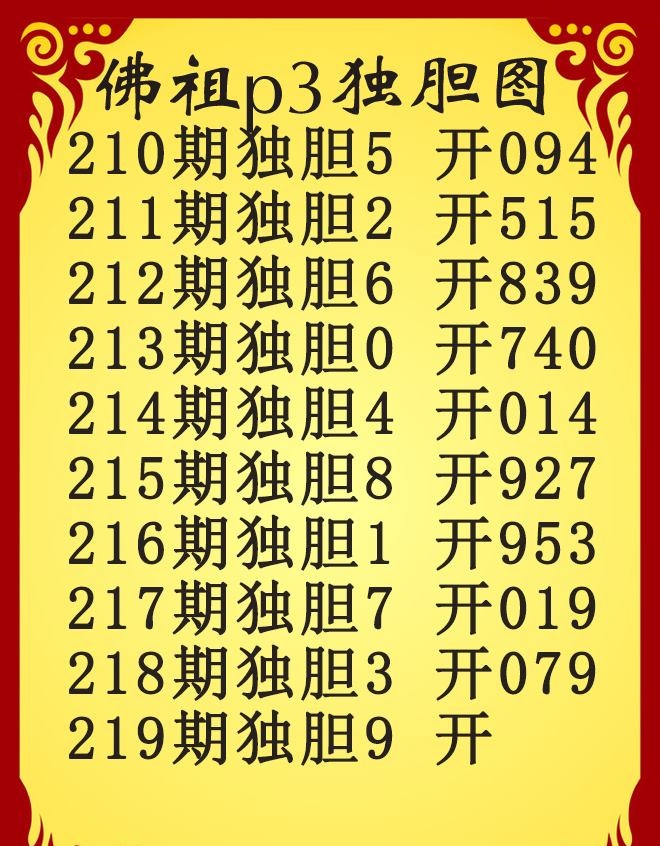 佛祖独胆