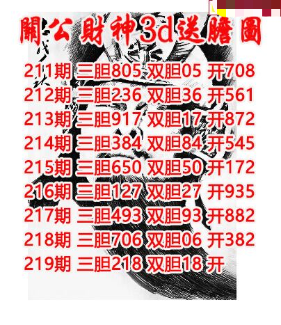 关公财神送胆