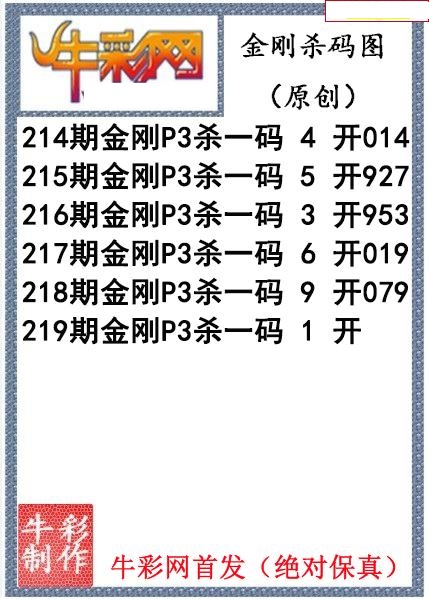 金刚杀码图