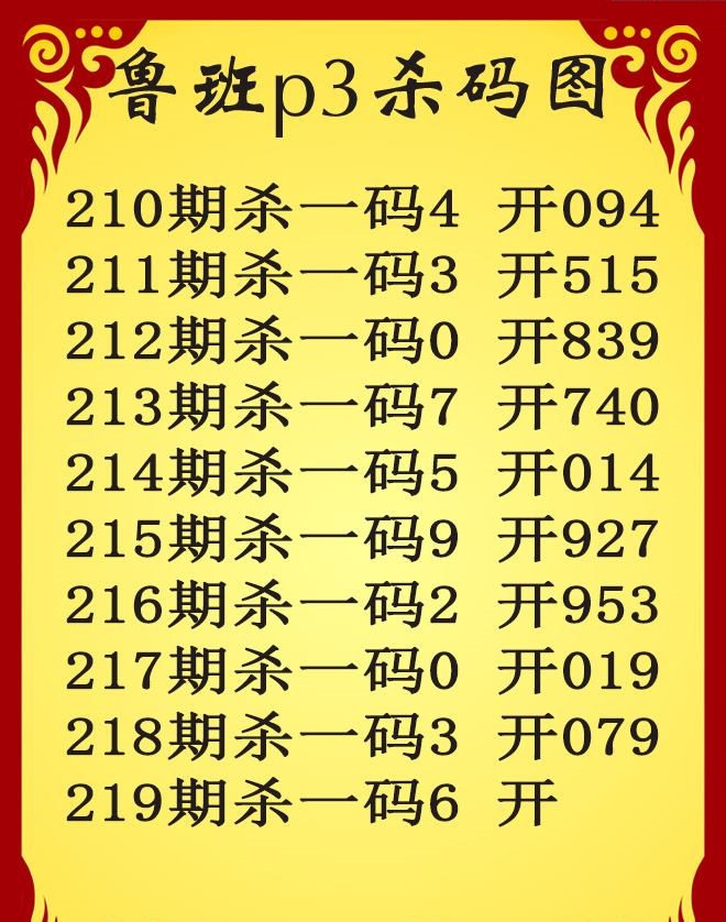 鲁班杀码