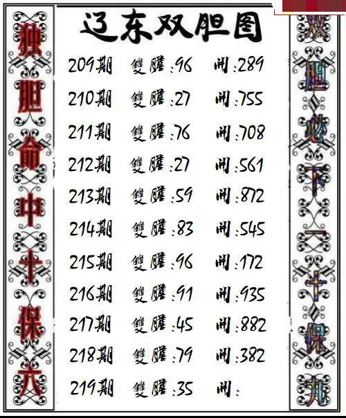 辽东双胆