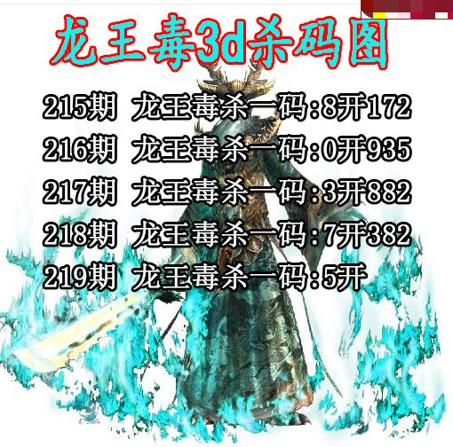 龙王毒杀码