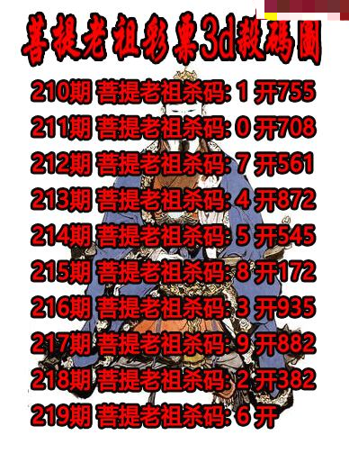 菩提老祖杀码
