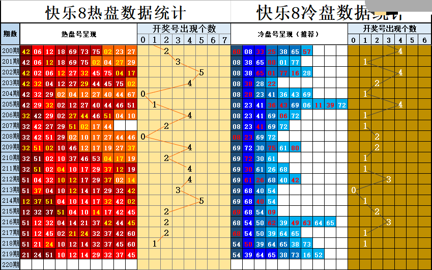 双彩游侠