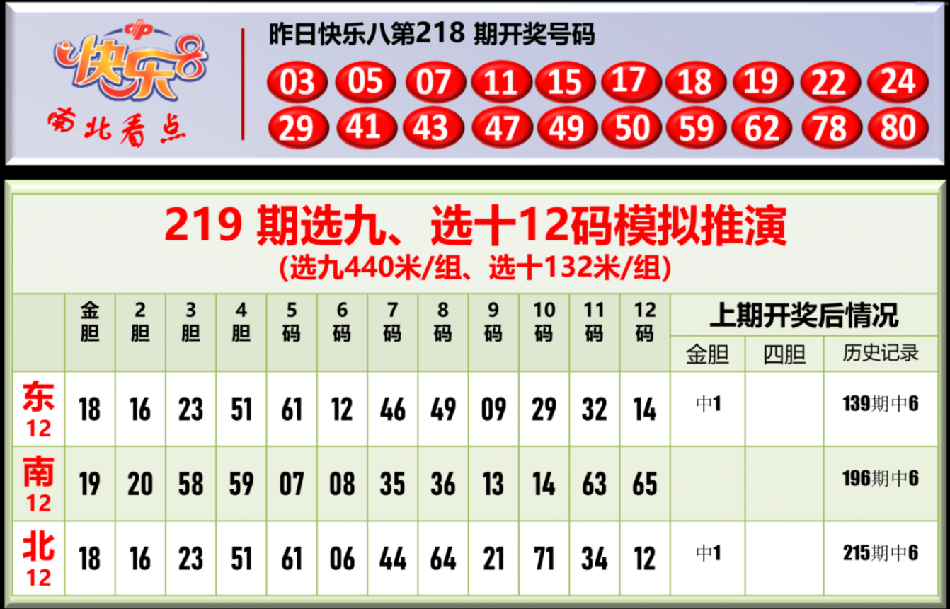 双彩游侠